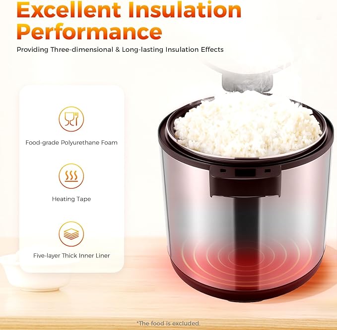 19L Commercial Rice Warmer,20Qt Electric Food Warmer with Rice Spoon,Dual Temperature Control Rice Cooker Soup Pot,Stainless Steel Buffet Server for Restaurant Catering Party