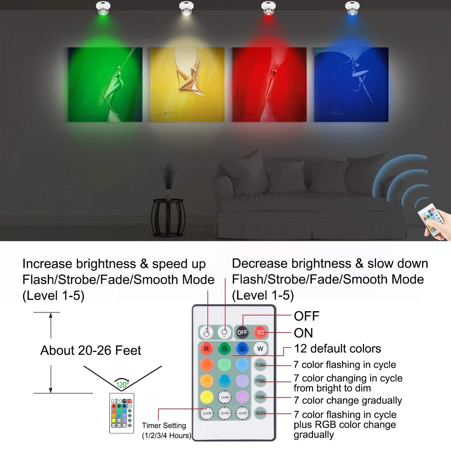 Luxsway Led Spotlights - Dimmable Accent Light With Rotatable Head, 12 Color Changing, Battery Operated, White & Silver Head