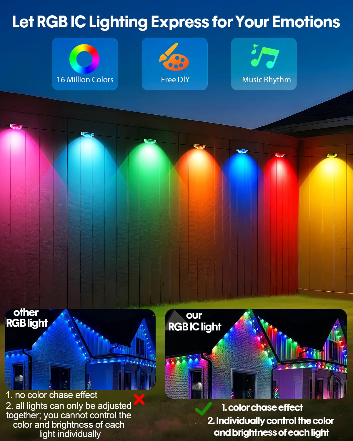 PIYOOPDR RGB-IC LED Outdoor Lights 150FT, IP67 Waterproof, App/Remote Control, Black, Model JG-001W-10