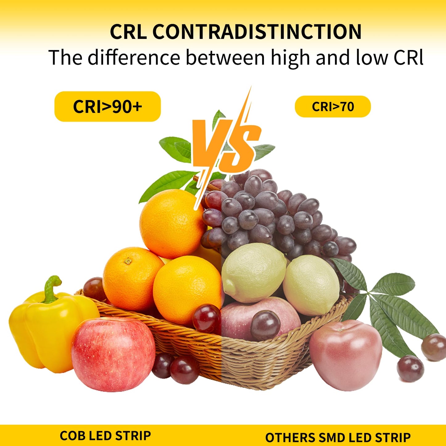 Pandery COB LED Strip Lights, 50FT Dimmable 24V, 4000K Natural White, Flexible Cuttable FPC+CHIPS, Model PD-COB-24V