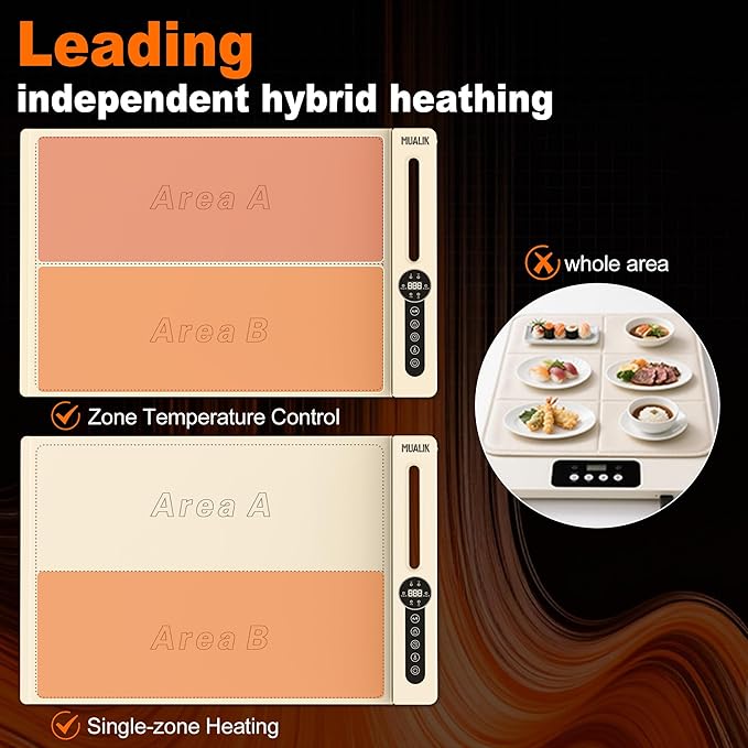 Warming Mat for Food, Roll-UP Fast Heating Silicone with 6 Level Temperature, 2 Zone and 3 Pad Parallel Expansion, Automatic On-Off Timer Setting