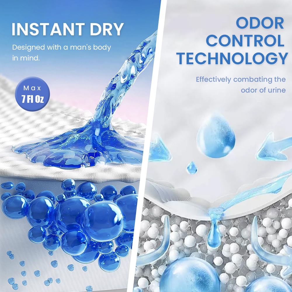 TIEJIANDAN Deodorizing Incontinence Pads for Men,Professional Urine Shields Daytime&Overnight 3.5/7 Fl Oz,Mens Pads for Leakage 3 Boxes of 12,Odor Control&Disscreet Leakage Protection Guards IP002