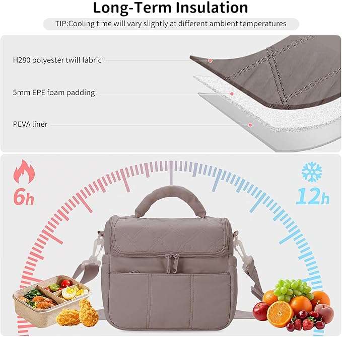 Insulated Lunch Bags, Cute Quilted Lunch Box for Women, Lightweight Puffy Padded Waterproof Lunch Tote, Reusable Lunch Cooler for Work Picnic Travel