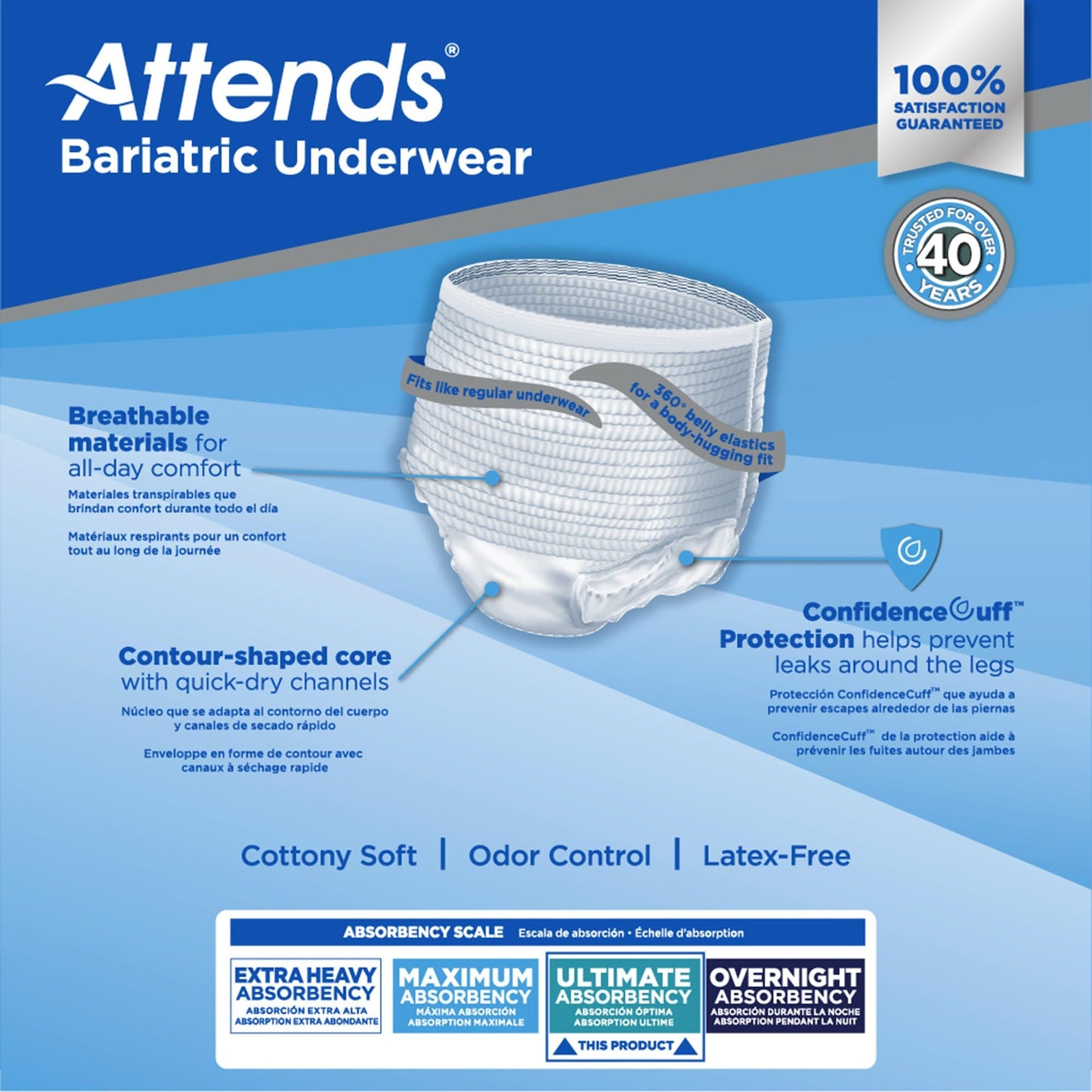 Attends Bariatric Pull On XXL Underwear, Moderate Absorbency, 1 Case Of 48