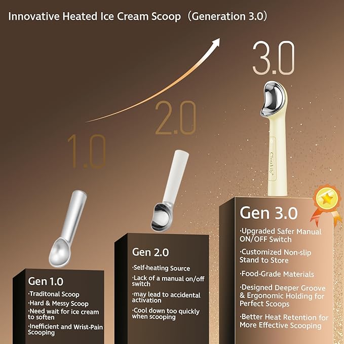 Heated Ice Cream Scoop with Holder(Newest Gen 3.0): USB Rechargeable Electric Icecream Scooper with Manual On/Off Switch,2025 Kitchen Gadgets for Hard Ice Cream, Waterproof IP67,Max to 158℉