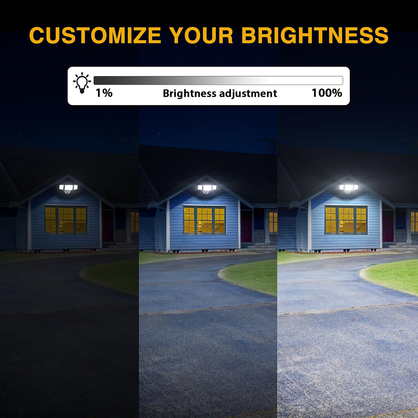 Onforu Dusk To Dawn Outdoor Lighting 60W Security Lights With Remote 6000Lm Flood Lights Outdoor Wired Ip65 Waterproof Lights Fixture 2Modes 3 Adjustable Heads Photocell Light For Garage Patio Yard