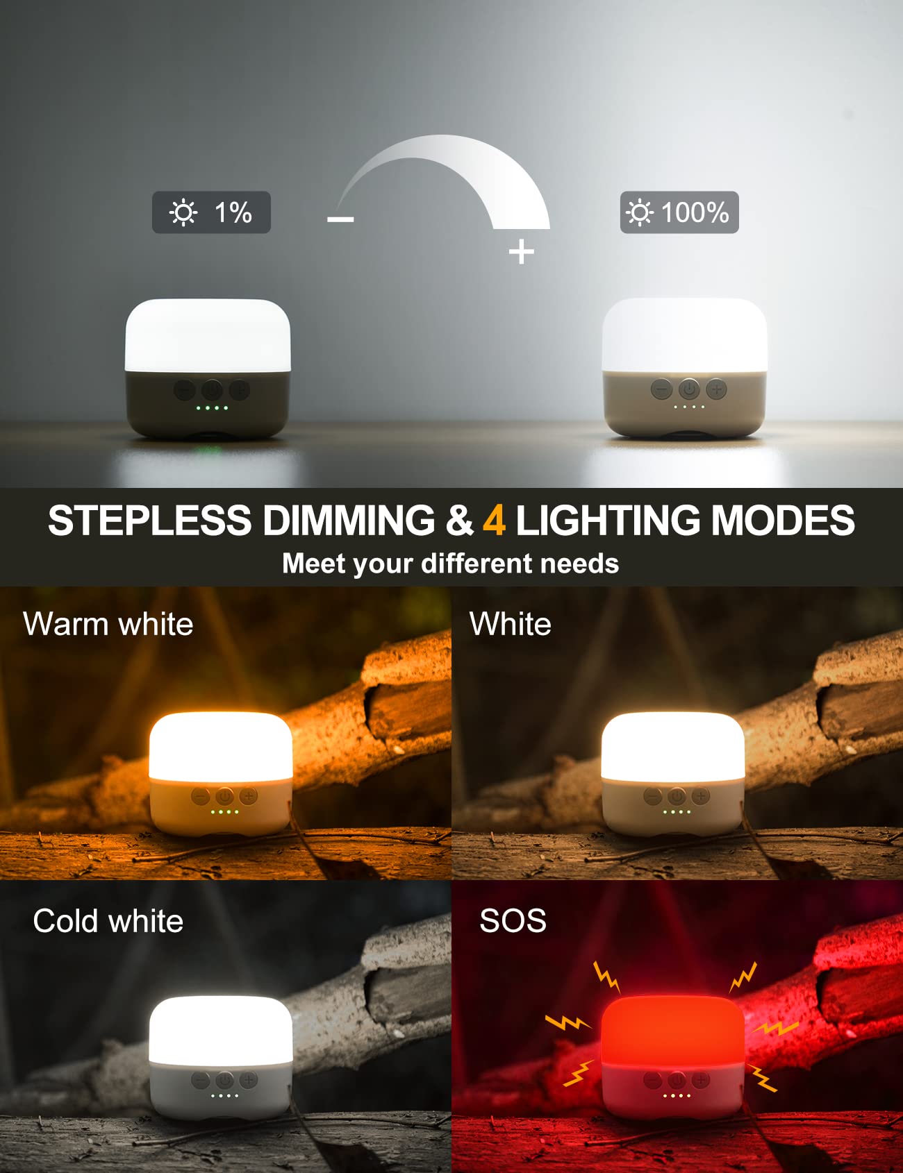ZMNT 1000LM Rechargeable Camping Lantern, Mini Flashlight, Metal, Creamy-white, Model C10-W