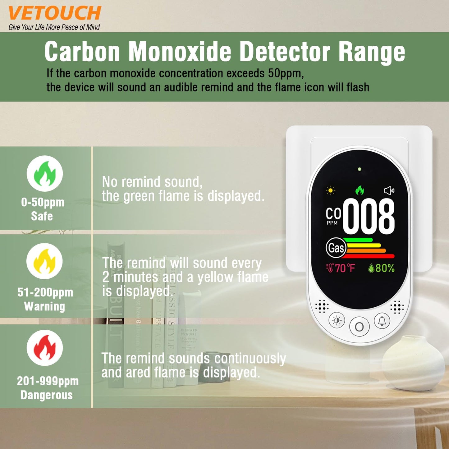 VETOUCH Plug-in Combination air Detector, 4 in 1 Combination Natural Gas and Carbon Monoxide Detector, detects CO, Gas,and Humidity Values. for Home, Bedroom, Kitchen, RV, 1 Pack