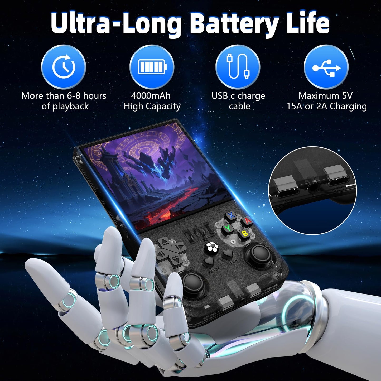 R36MAX Retro Handheld Game Console, 4.0 Inch IPS HD Screen Retro Gaming Console, Linux System, 20＋Mainstream Emulator Games Retro Game Console, 4000mAh Battery, Built-in 64G TF Card, Black