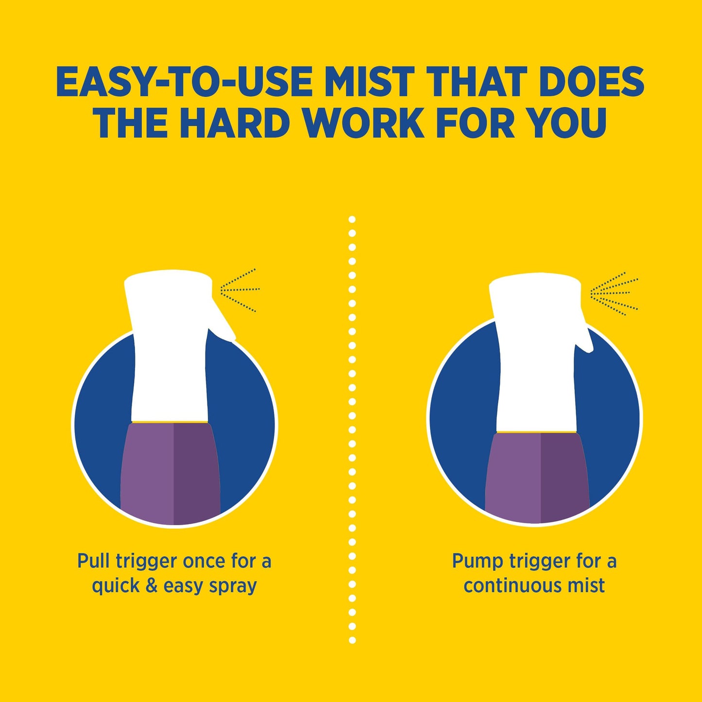 Zep Industrial Purple Degreaser & Cleaner Flarisol – 16 oz. - R42320 - Effectively removes tough stains, grease, and grime from machinery, tools, and equipment.