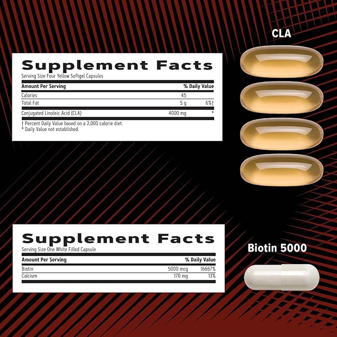 GNC AMP Women’s Ripped Non-Stim Vitapak Program, 5 Products in 1 Vitamin Pack, Metabolism & Lean Muscle, Water Shedding, Proven Ingredients, CLA, Biotin, Multivitamin, Caffeine Free, 30-Day Supply