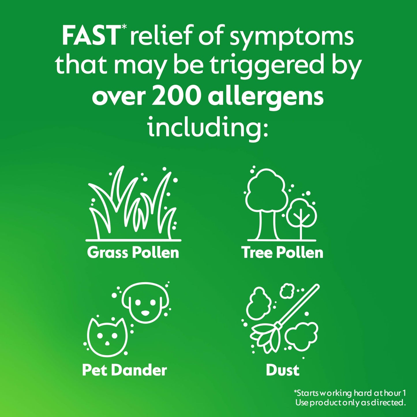 Zyrtec 24 Hour Allergy Relief Tablets, Fast-Acting Allergy Medicine for Indoor & Outdoor Allergies, Cetirizine 10 mg Tablet Antihistamine, 30 ct Bottle & 3 Single-Dose Travel Packs Bundle Pack
