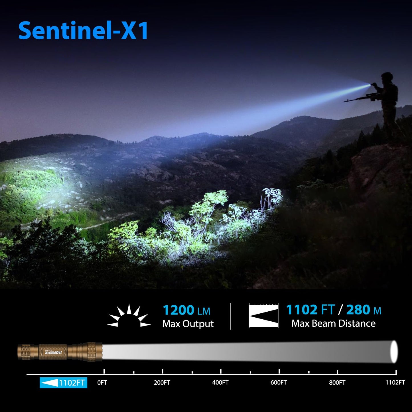 Saoprkler Tactical Flashlight 1200 High Lumen Duty Belt Flashlight For Law Enforcement  enhanced Police Flashlight With Holster For Duty Belt Led Flashlight Gifts-Sentinel-X1