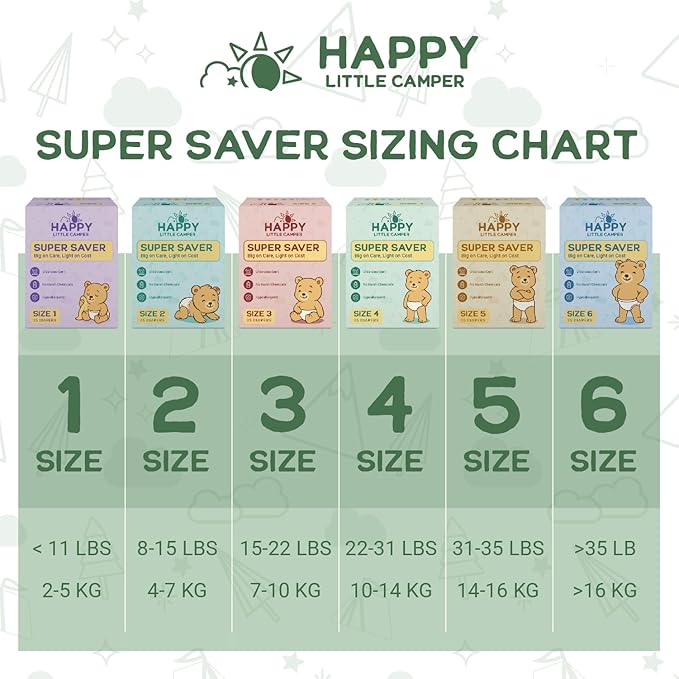 Happy Little Camper Super Saver Diapers, Size 5, 200 Count | Budget-Friendly Disposable Diapers for Sensitive Skin | Hypoallergenic, Fragrance-Free, Ultra Absorbent