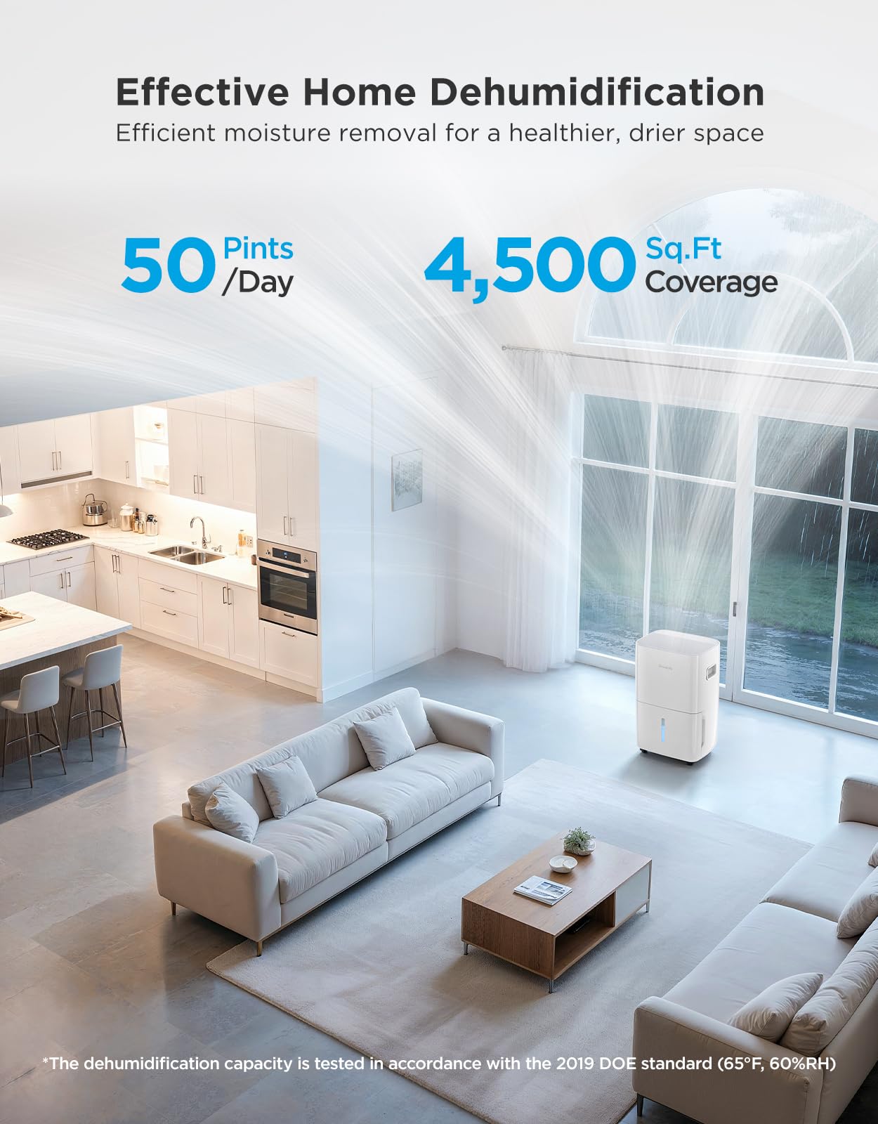 GoveeLife Smart Dehumidifier 4,500 Sq. Ft. with Pump & Wifi, 50-137 Pint, White, Model H7152