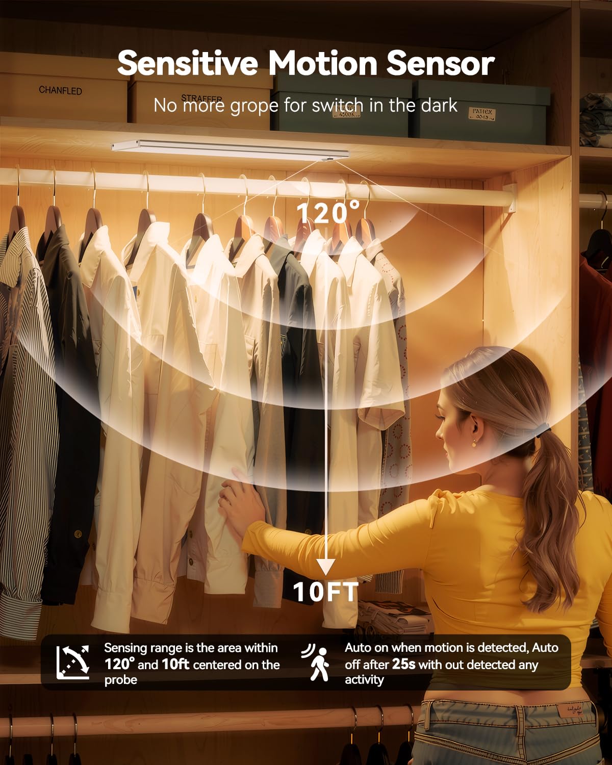 LENOMA Under Cabinet Lighting, 750LM Wireless Motion Sensor, 6000mAh Rechargeable, 12 Inch, Dimmable, White, Model LTM-CGD-04