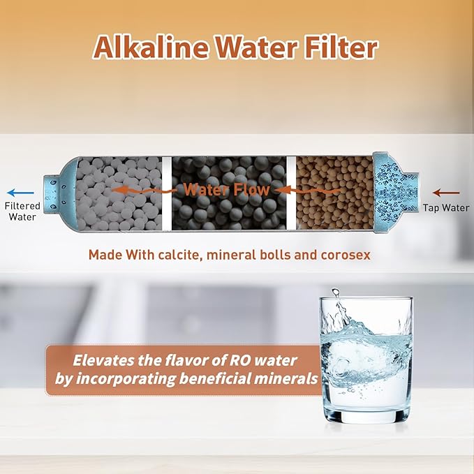 PDR-F7KU50 50 GPD Reverse Osmosis Water Filter Replacement Cartridges for RTW5AK-UV 7-Stage RO Water Filtration System with Alkaline Mineral & UV light Filter, 7 Pieces