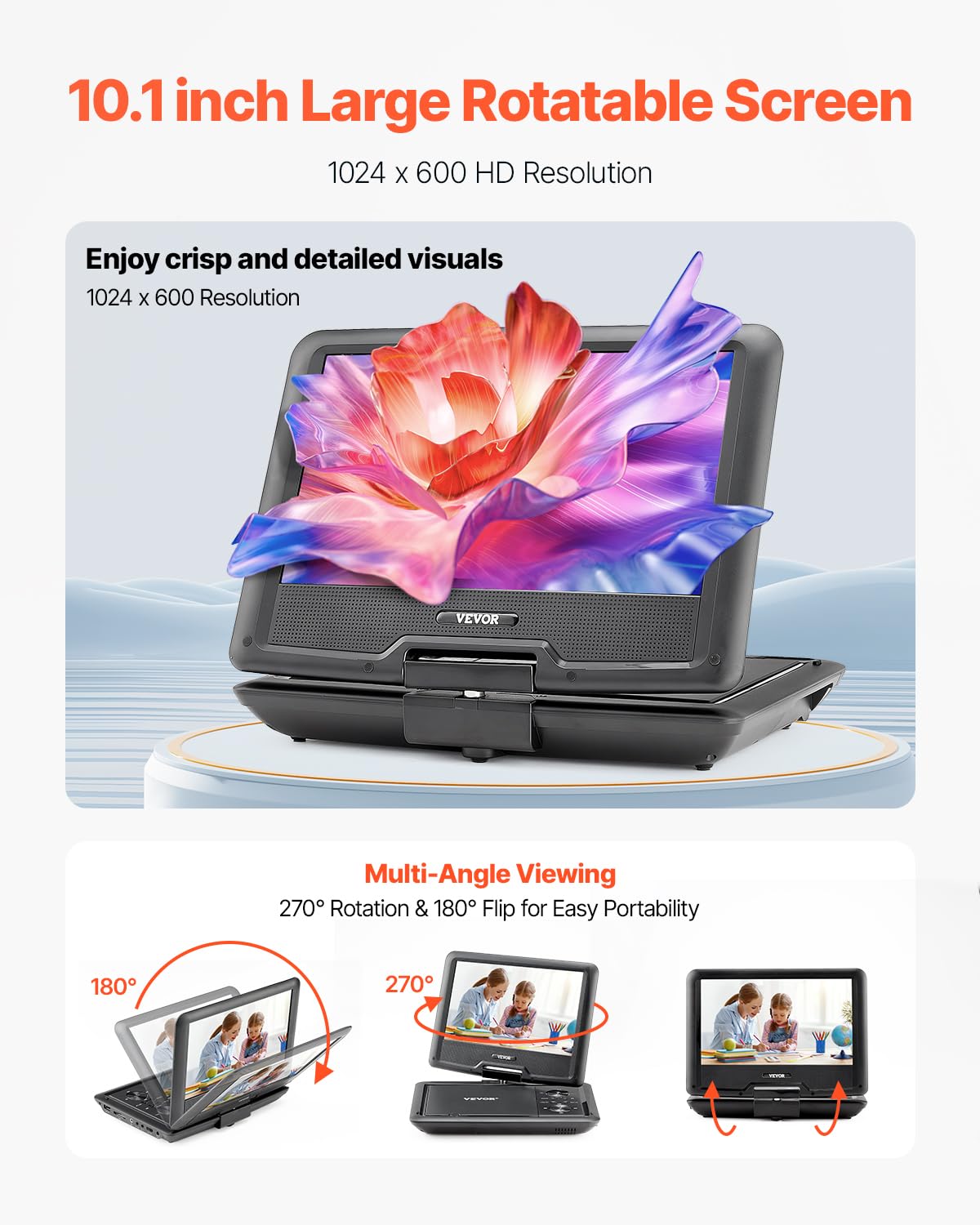 Vevor Portable Dvd Player, 10.1 Inch Hd Swivel Display Screen, 4 Hours Built-In Rechargeable Battery, Dual Speakers, Support Syn