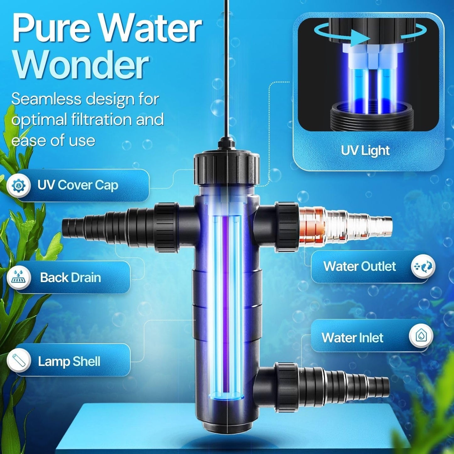 Flexzion Pond UV Lights for Outdoor Ponds - 18W Medium Light, 5283 Gal Capacity, 2500L/H UV Pond Clarifier for Outdoor Ponds, Clears Water in Days (CUV-118)
