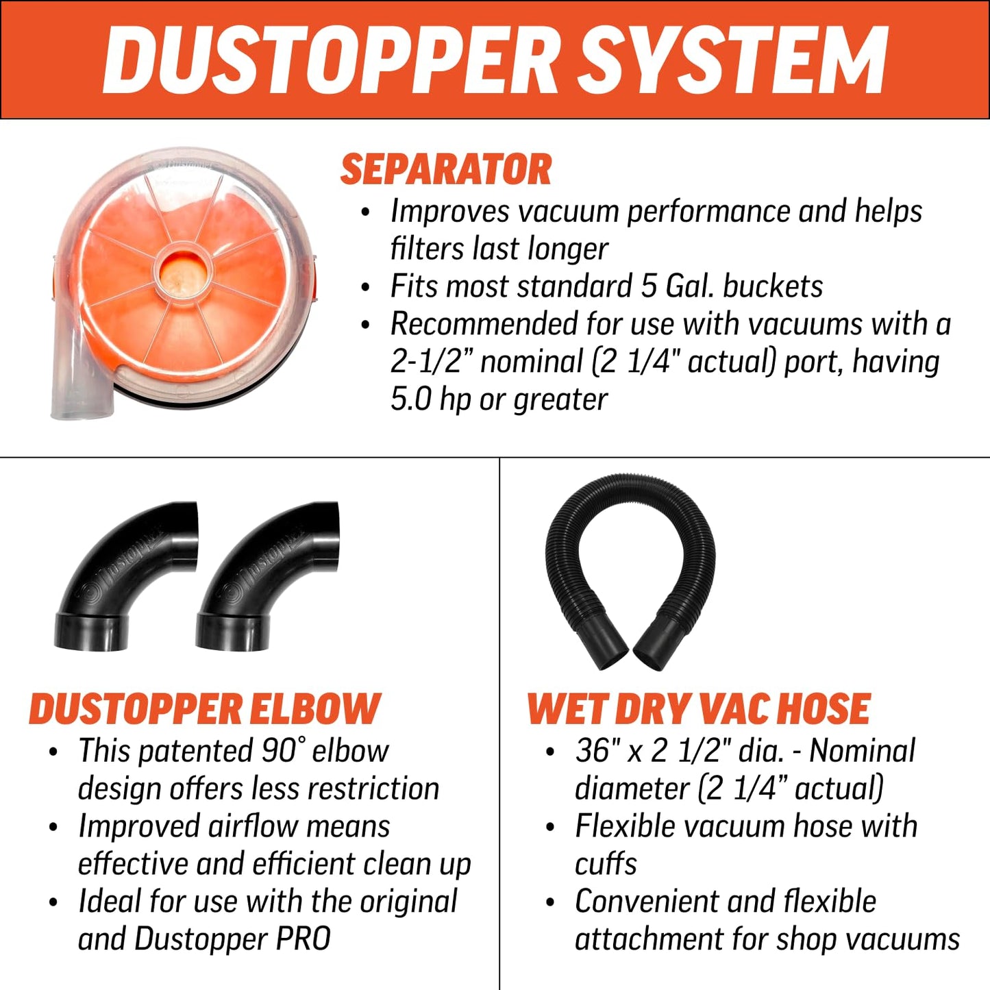 The Dustopper PRO, Low-Profile Dust Separator for Shop Wet/Dry Vacuums. Includes High-Flow 90 Degree Sweep Elbows and Connection Hose. Fits Standard 5 Gallon Buckets, Made in USA