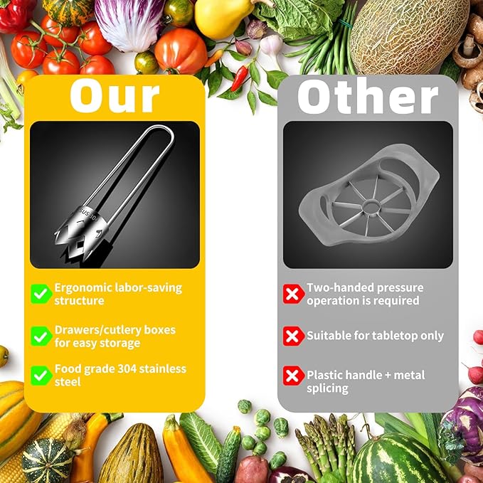 2pcs Pepper Seed Corer Remover, 304 Stainless Steel Fruit Vegetable Core Remover, Apple Peeler Slicer Corer, Suitable for Removing Cores of Vegetables and Fruits in Kitchen