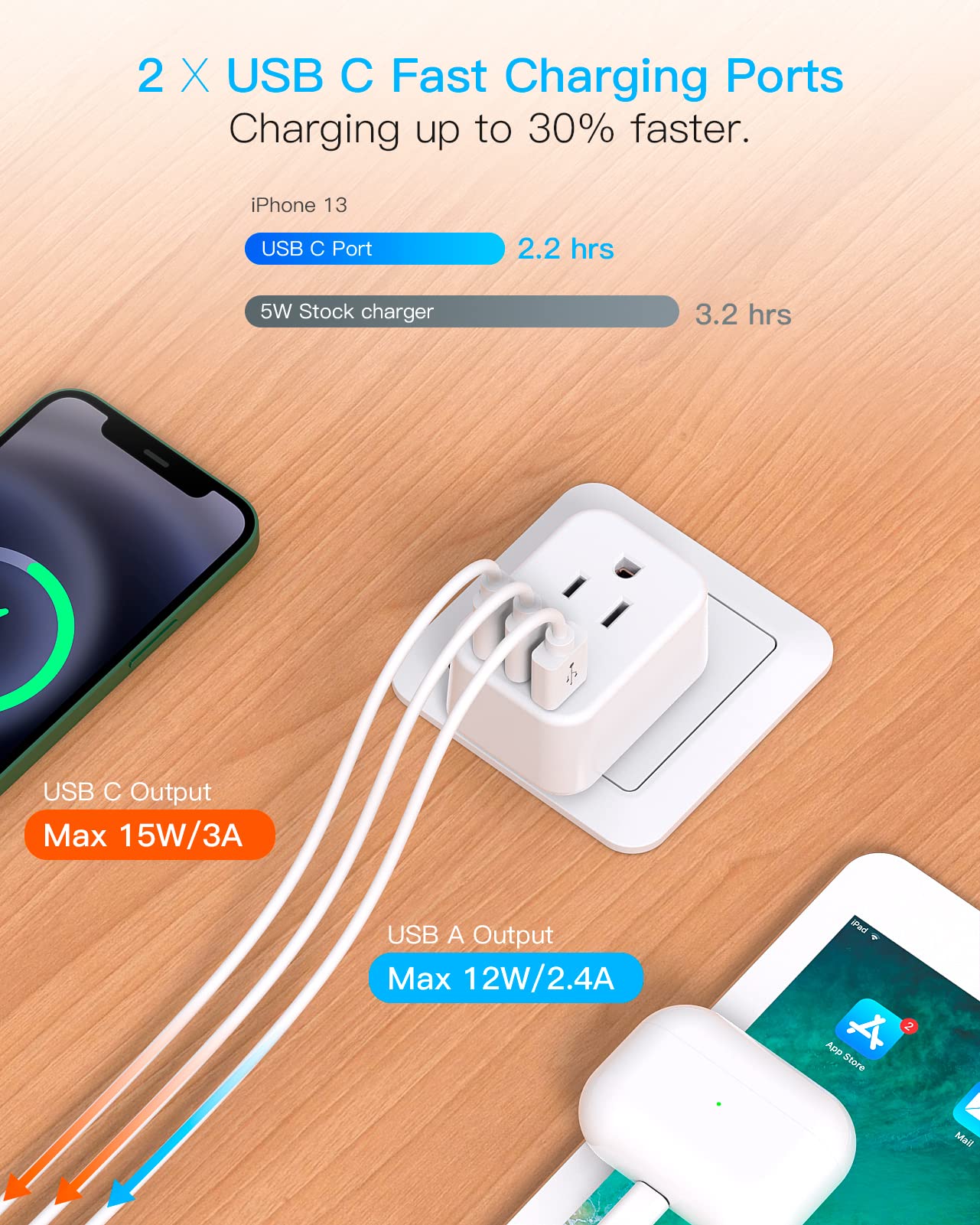 European Travel Plug Adapter Usb C, Hanycony International Plug Adapter, Us To Europe Adapter Plug 2 Outlets 3 Usb Ports(2 C Por