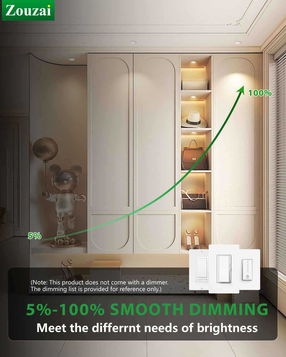 Zouzai 2 Inch Adjustable Mini Led Gimbal Light  5Cct Selectable  360 Rotation & 90 Tilt For Precise Lighting  Accent Or Ambient Illumination In Kitchen  Living Room  Cabinet (White  1 Pack)