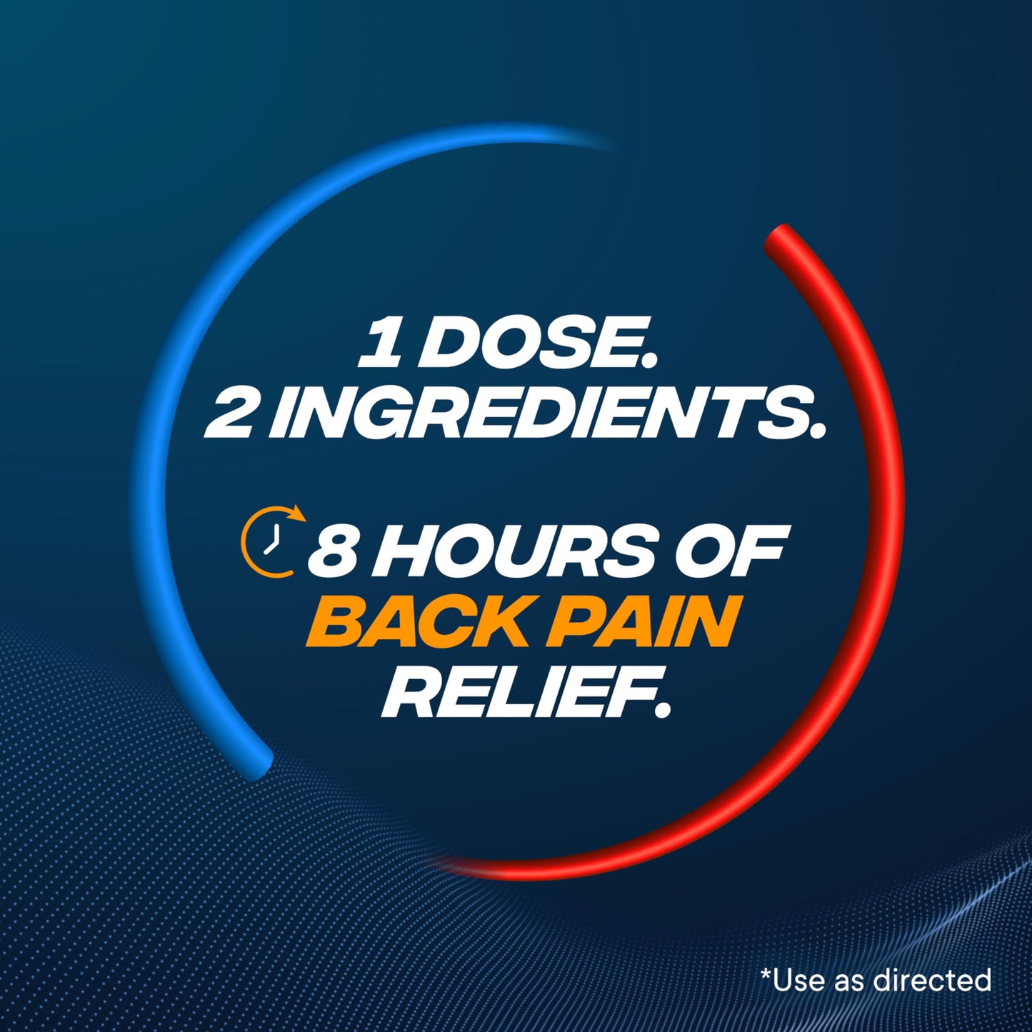 Advil Dual Action Back Pain Caplets Delivers 125mg Ibuprofen and 250mg Acetaminophen Per Dose for 8 Hours of Back Pain Relief - 144 Count