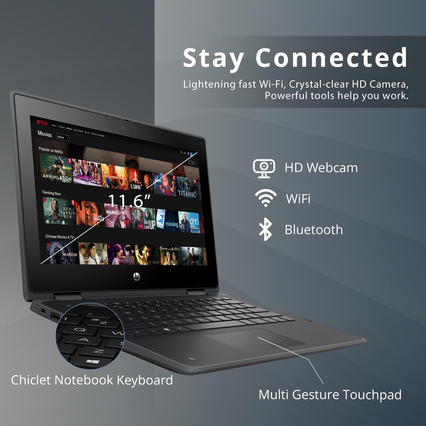 Hp Probook X360 11 G5 Ee 11.6 Hd 2-In-1 Touchscreen Laptop, Intel Celeron N4020, 4Gb Ram, 192Gb Storage(64Gb Emmc+128Gb Usb),