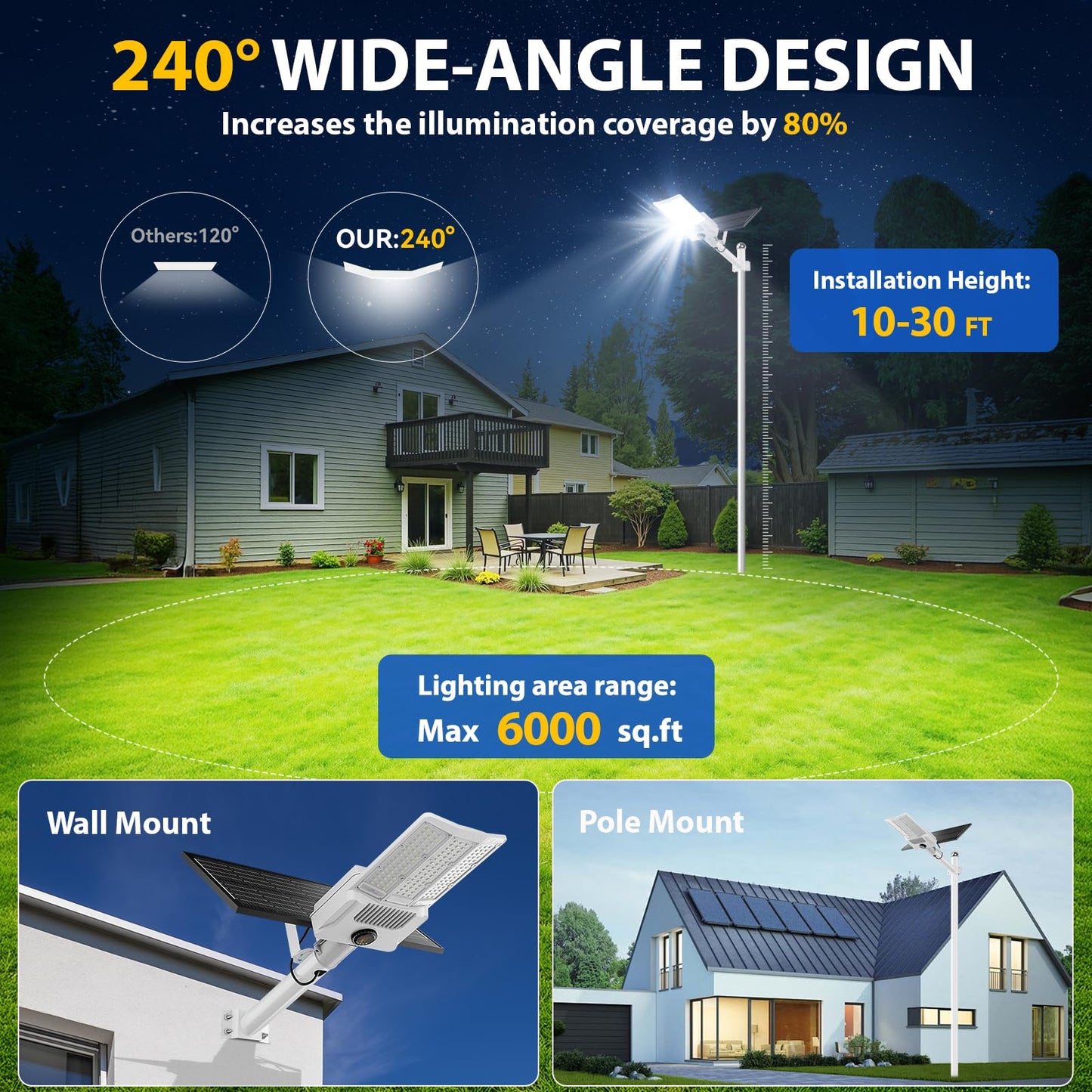 HWHDJ Solar Street Lights - 13000W, IP67 Waterproof, Motion Sensor, Remote Control, White, 3 Pack, Model HW-13000W