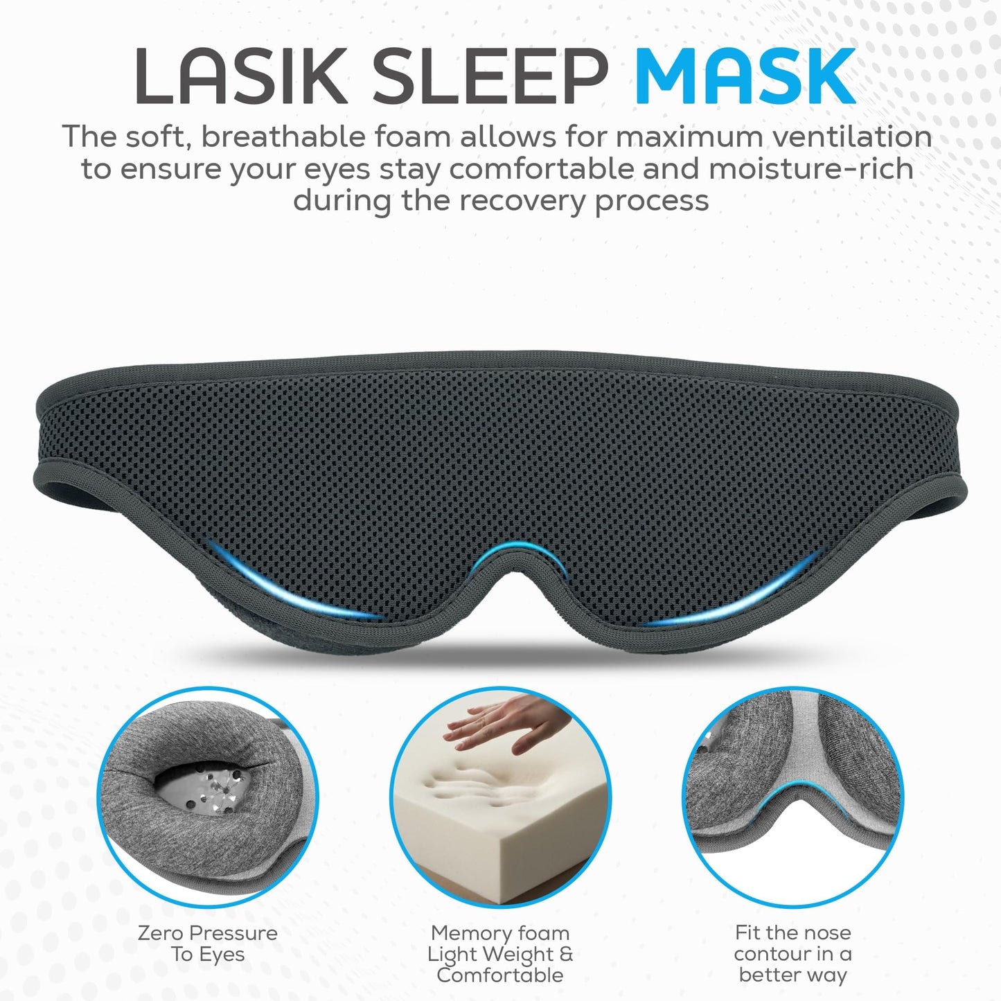 iSafety LASIK & Cataract Sleep Mask: Medical-Grade Protective Cover for Sleeping After Surgery, Comfortable Post-Op Recovery Goggles