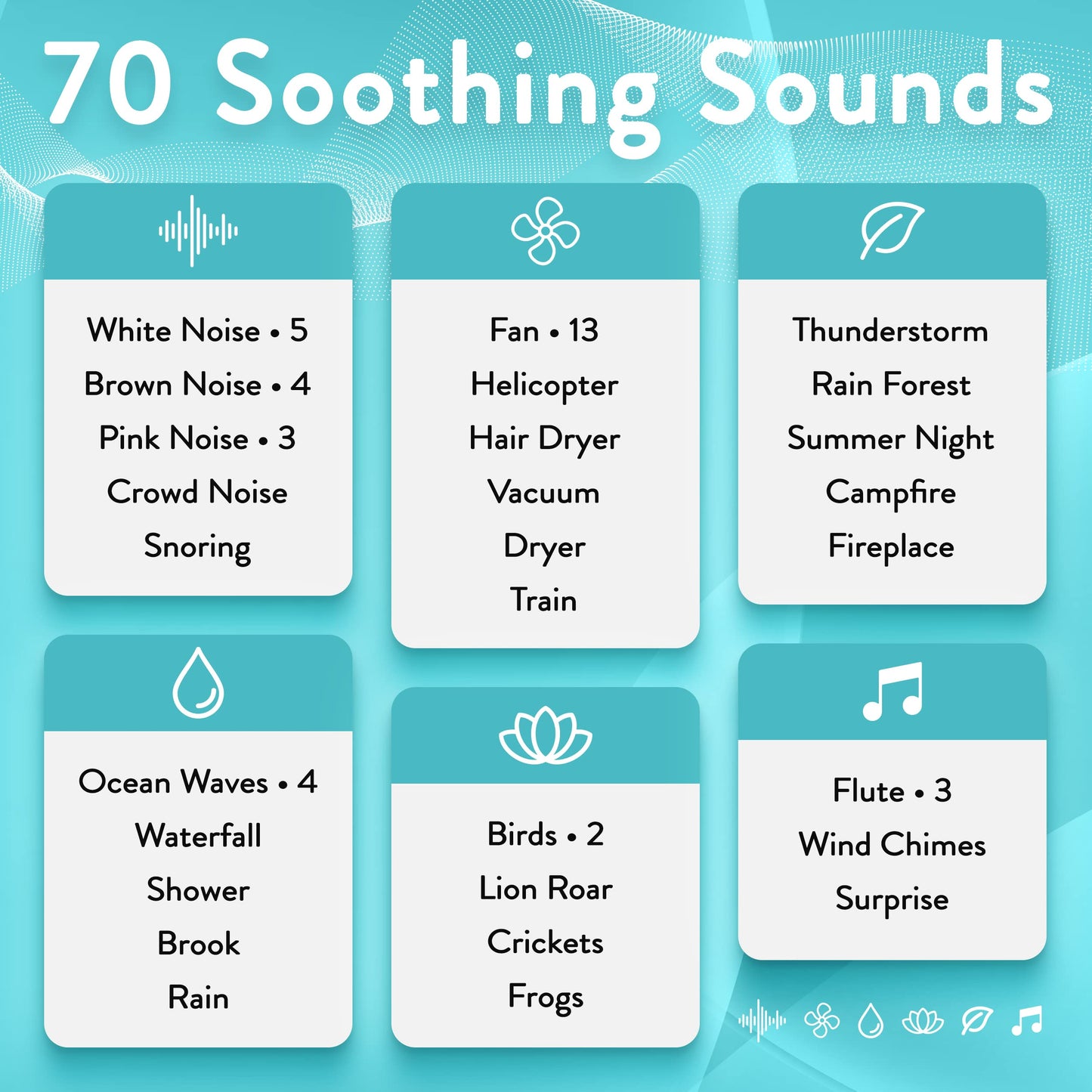 Serene Evolution White Noise Sound Machine with Remote Control - 70 Sound Options for Sleeping Adults and Babies - White Noise Machine for Office Privacy, Noise Canceling with Ocean and Rain Sounds