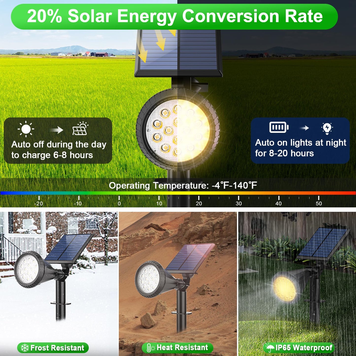 Tadyreal Solar Spot Lights Outdoor Waterproof 180 Adjustable Solar Powered Landscape Lights For Yard 4 Lighting Modes Solar Spotlights For Pathway Garden Outside Wall Pool Porch (2 Pack  Warm White)