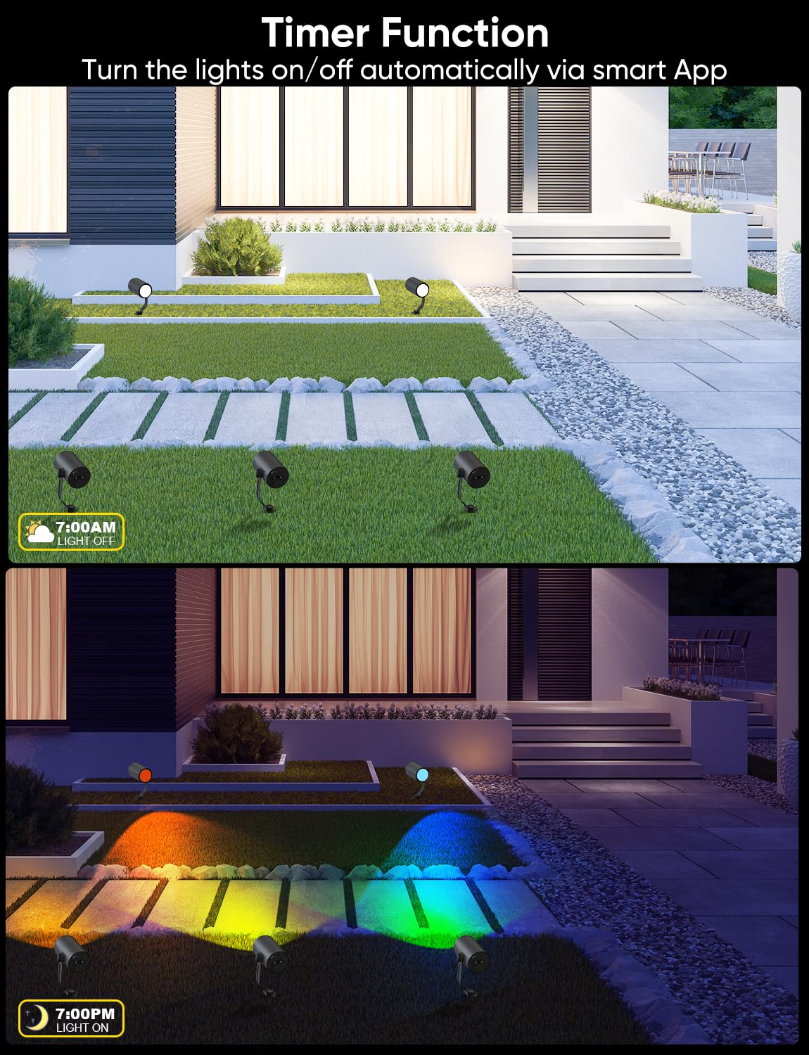 Appeck Smart Landscape Lighting Kit 36W  Rgbcw Smart Landscape Lights 6 Pack  Ip65 Waterproof Outdoor Spotlights  Alexa/Google Assistant Compatible  For Garden Pathway Yard Holiday Decor