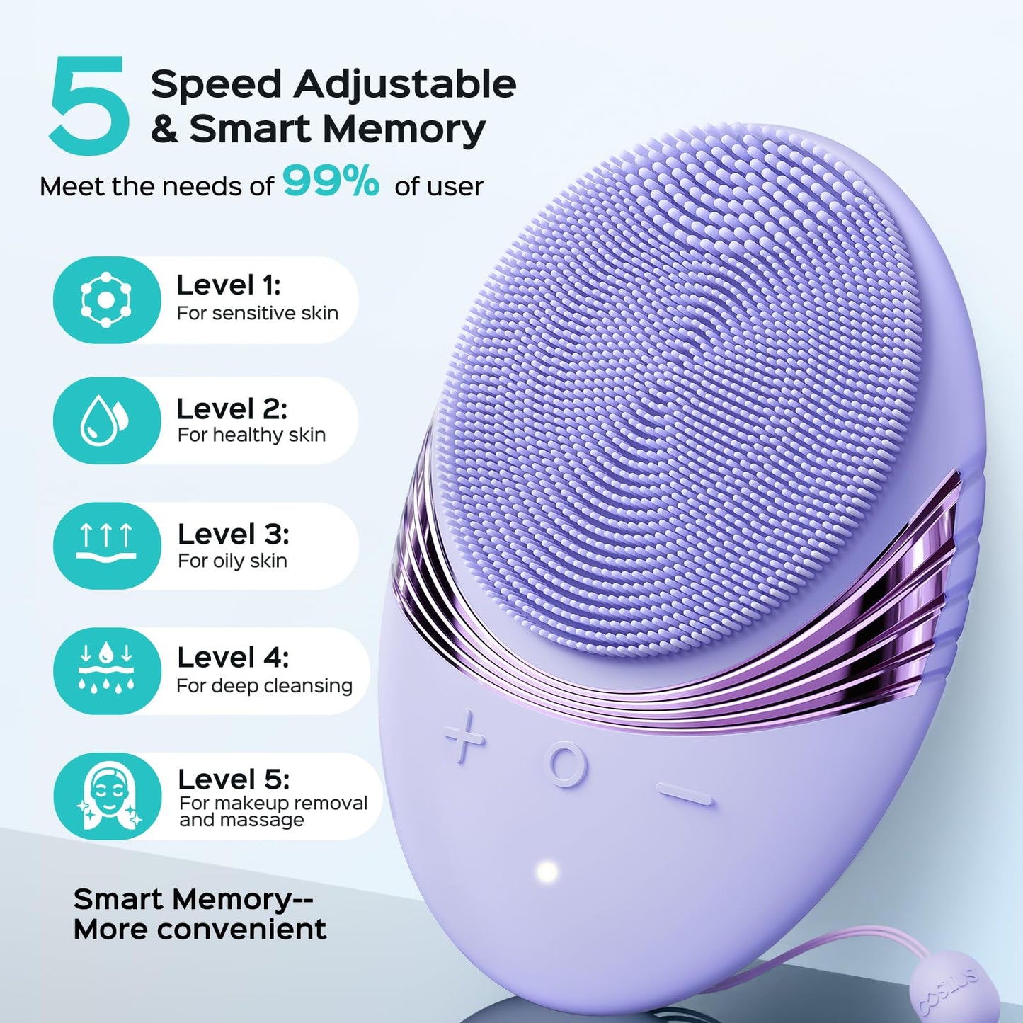 COSLUS Facial Cleansing Brush Face Scrubber : Silicone Waterproof Rechargeable Face Wash Brush, 5 Cleansing Modes, Electric Deep