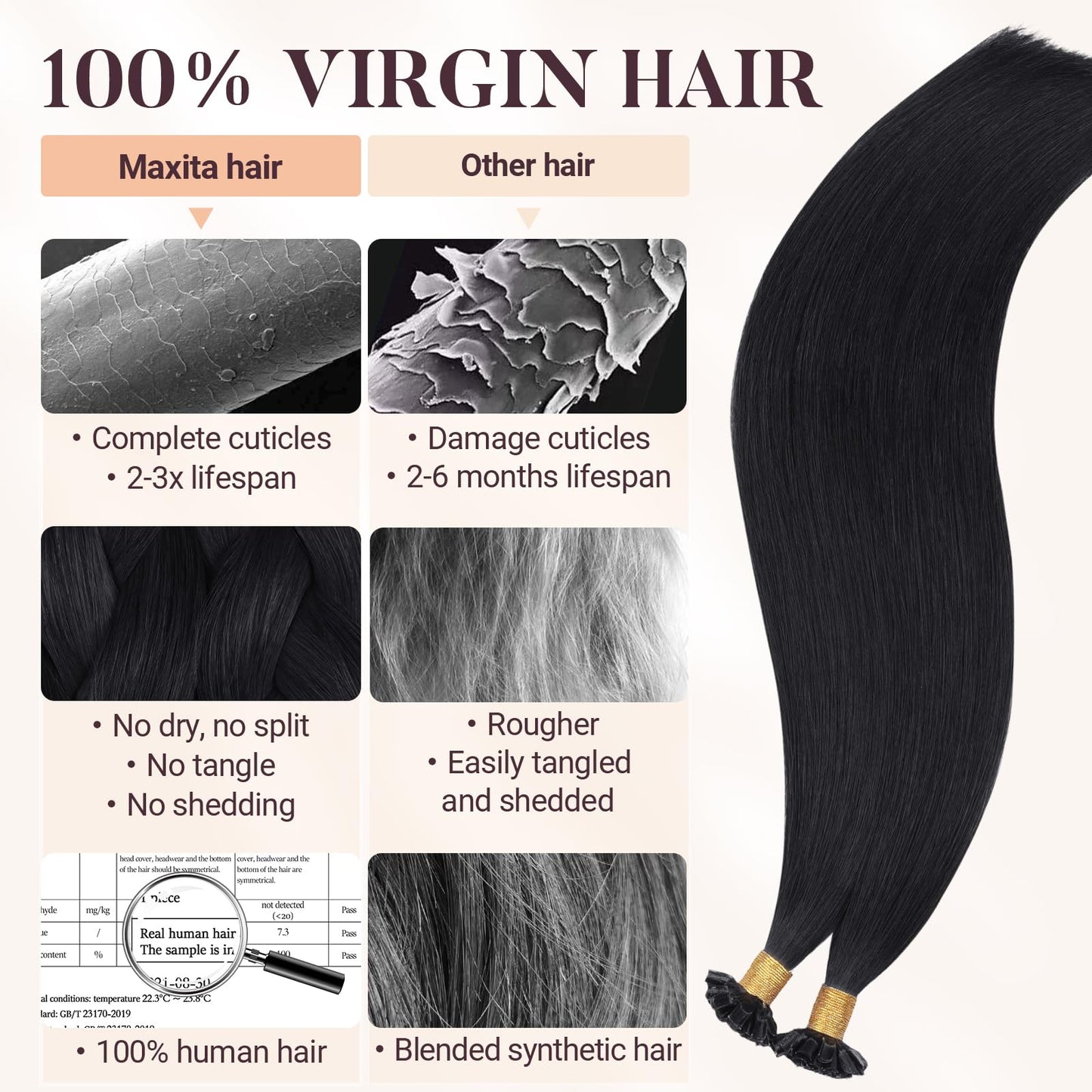 MAXITA U Tip Hair Extensions Human Hair, Jet Black Hair Extensions Real Human Hair, 50g/50 Strands/Pack, 16 In Virgin Human Hair