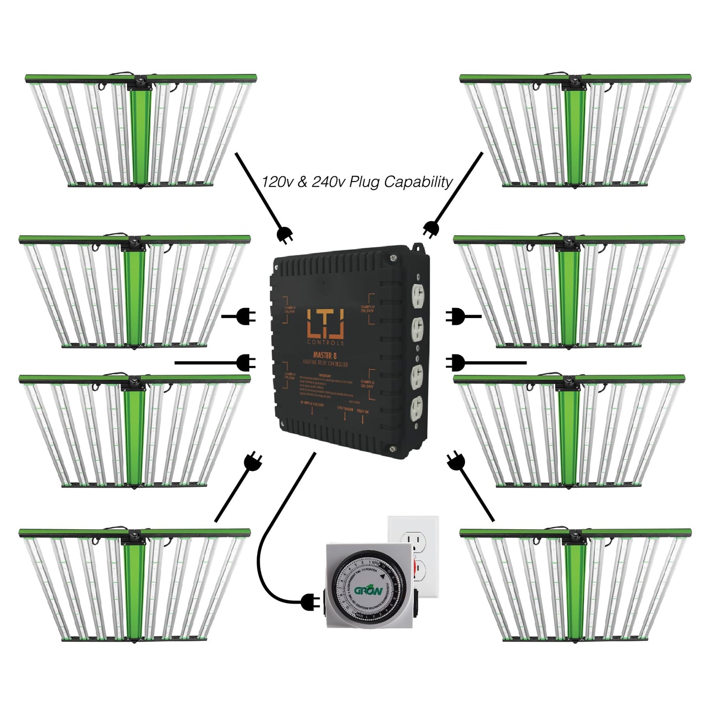 LTL Controls LTL Master 8 Lighting Relay Controller for 8 Grow Lights, Black, Model 270008