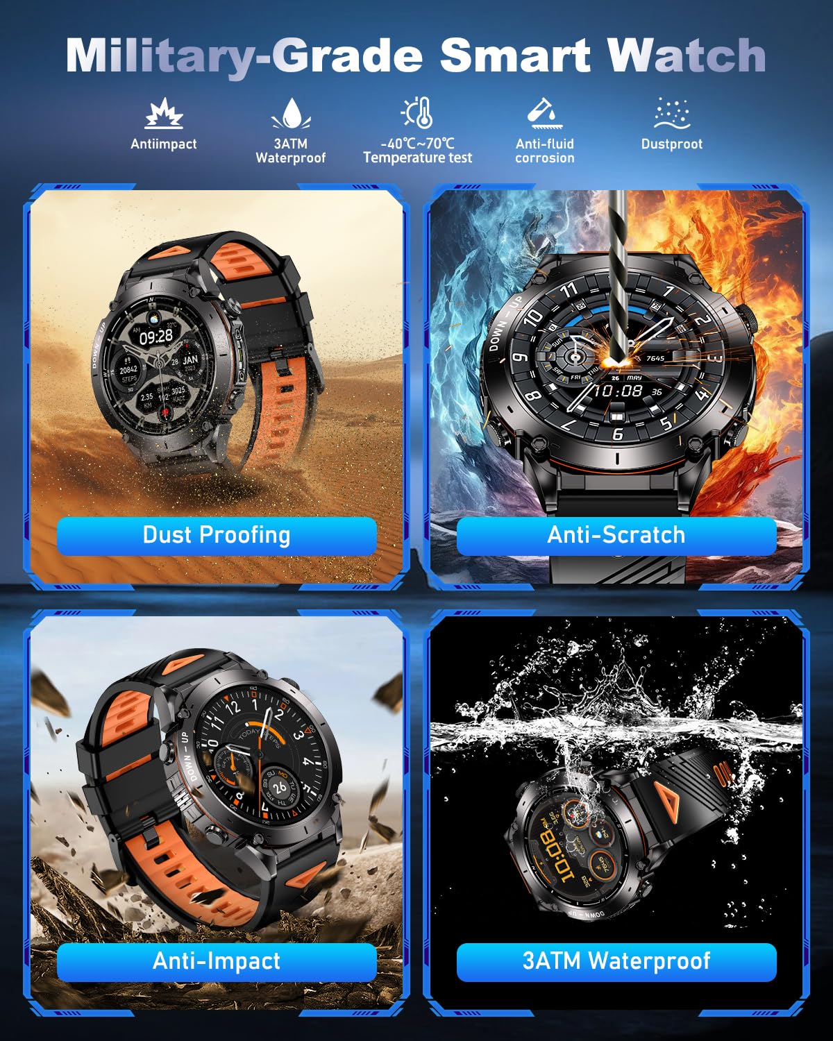 PODOEIL GPS Military Smart Watch for Men with Bluetooth Call, 1.43" AMOLED Waterproof Fitness Tracker with Heart Rate/Sleep Monitor/Flashlight, 170+ Sports Modes, 730mAh Battery for Android/iOS