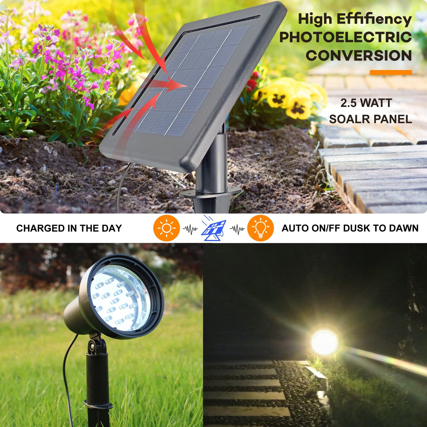 Sunlong Solar Spotlights Outdoor Led Flood Light, Warm White, Waterproof, Model Rls015Ww, Automatically Activates At Dusk To Dawn, 1 X Spot