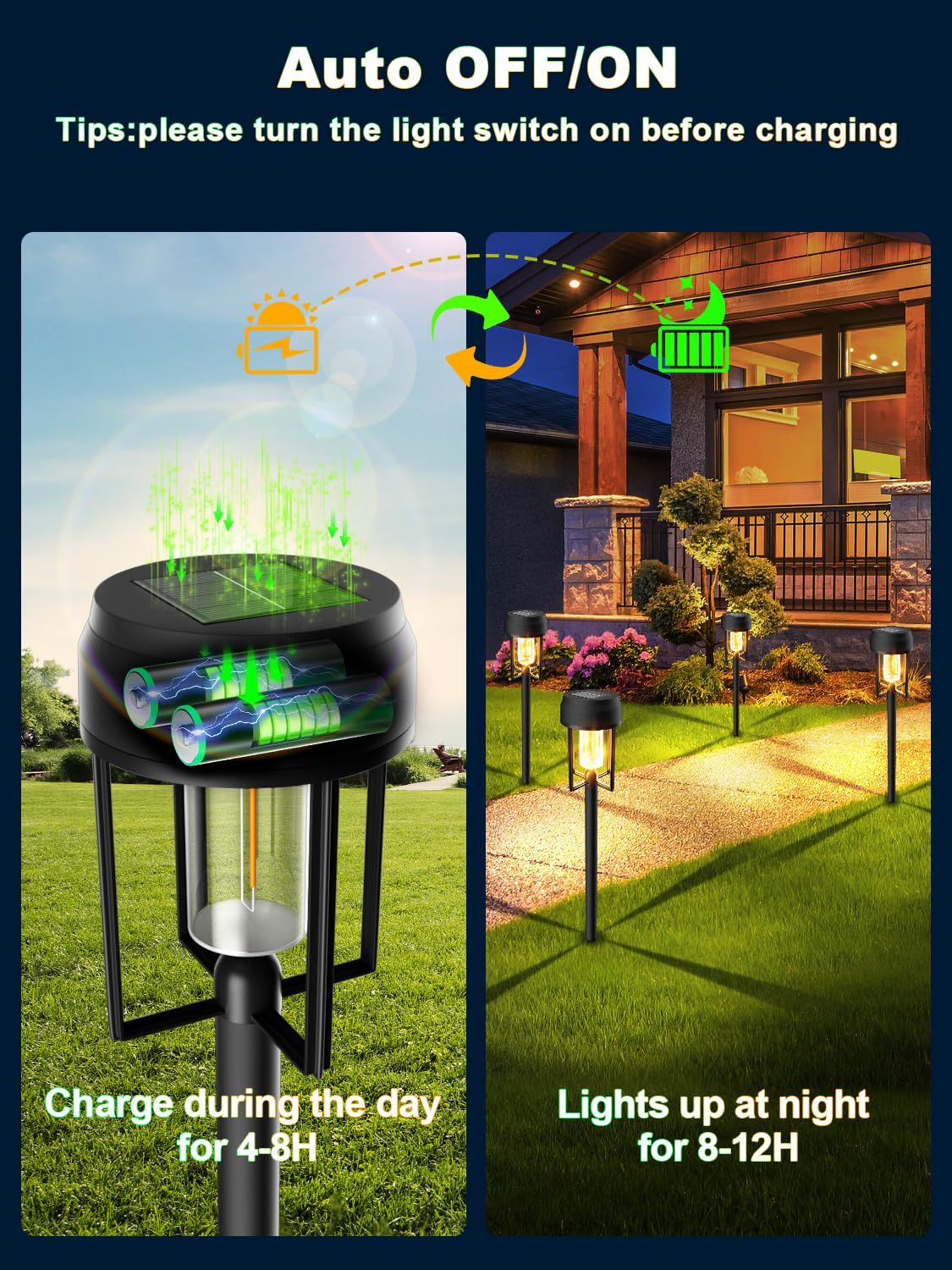 Ougele Solar Lights Outdoor 12 Pack  Bright Solar Pathway Lights Waterproof Ip65  Auto On/Off Solar Landscape Lighting 3000K For Garde Decor  Yard  Driveway  Patio  Walkway