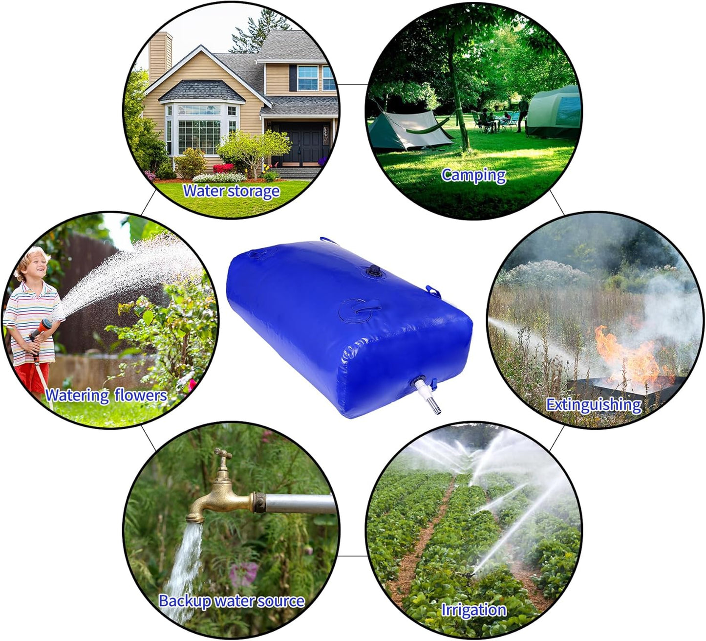 MXQMKL 4000 L/1000 gal Water Bladder Storage Containers, Foldable Portable Water Tank Large Capacity Soft Water Bag, Drought Resistance, Fire Prevention, Emergency Water