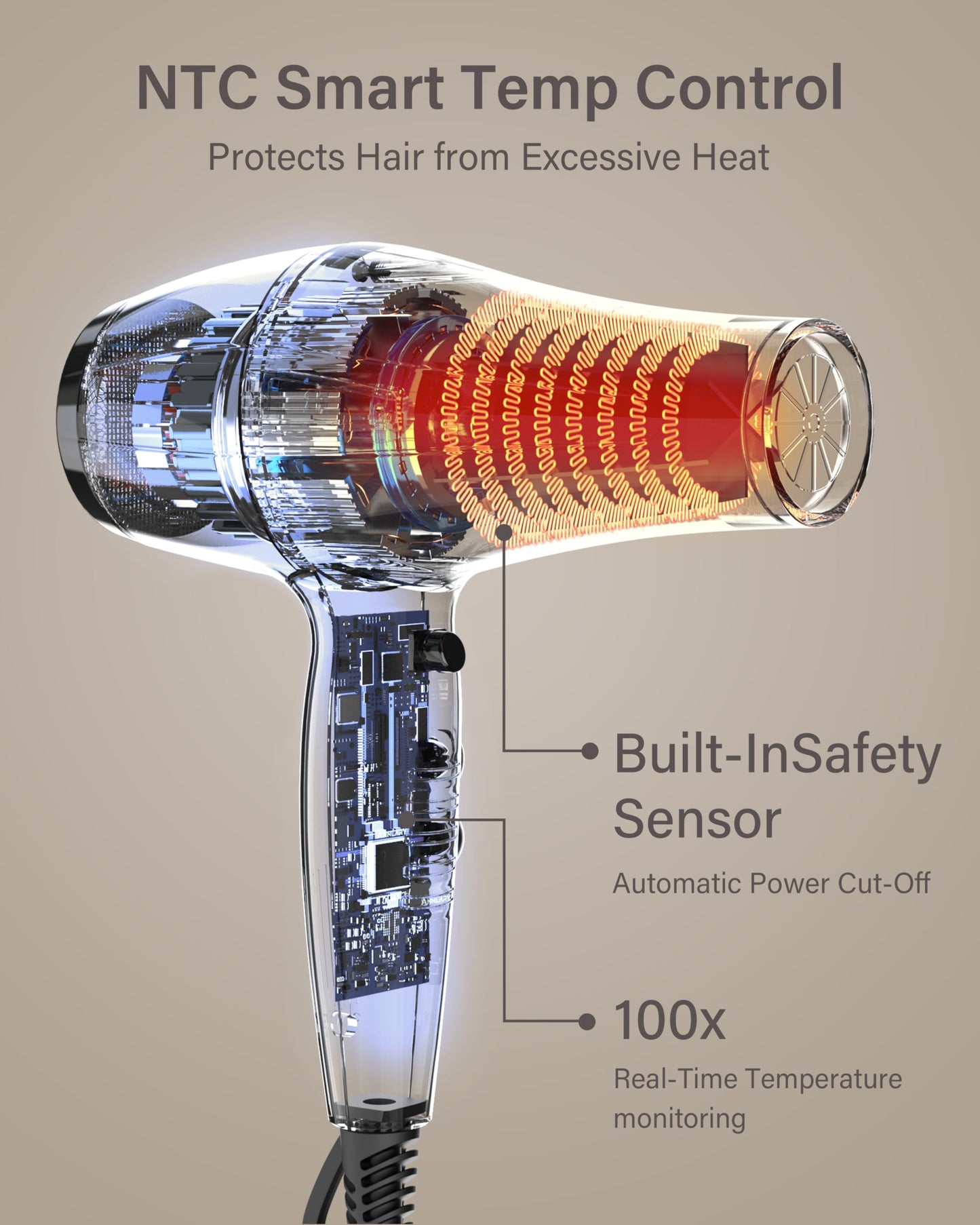 ANNLARY Ionic Hair Dryer with Diffuser, Blow Dryer, Professional 1875W Powerful AC Motor Hairdryer with 8.2Ft Cord for Women & Men, Fast-Drying Blow Dryer with Nozzle for Home, Salon