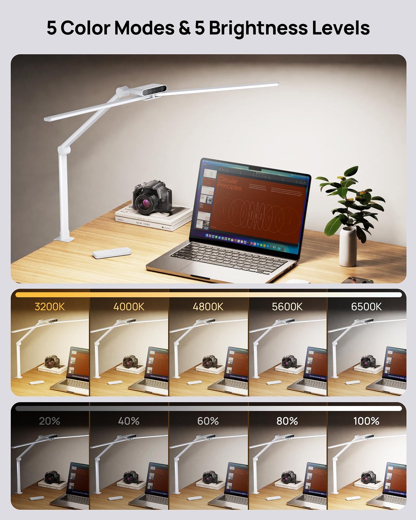 TROND LED Desk Lamp - 24W, 360? Rotating, 5 Color & Brightness Settings, White, Model Halo 24W-C