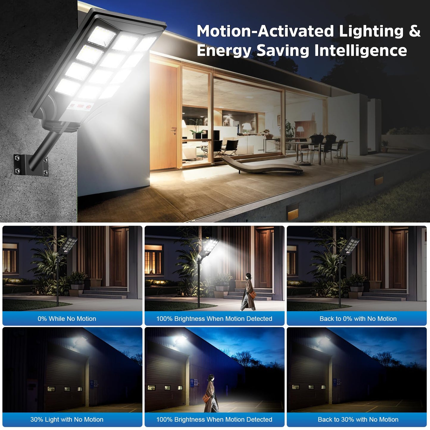 CNOIJUTS Solar Street Light 6500K 20000LM Waterproof LED 4-Pack Black PD-4P12
