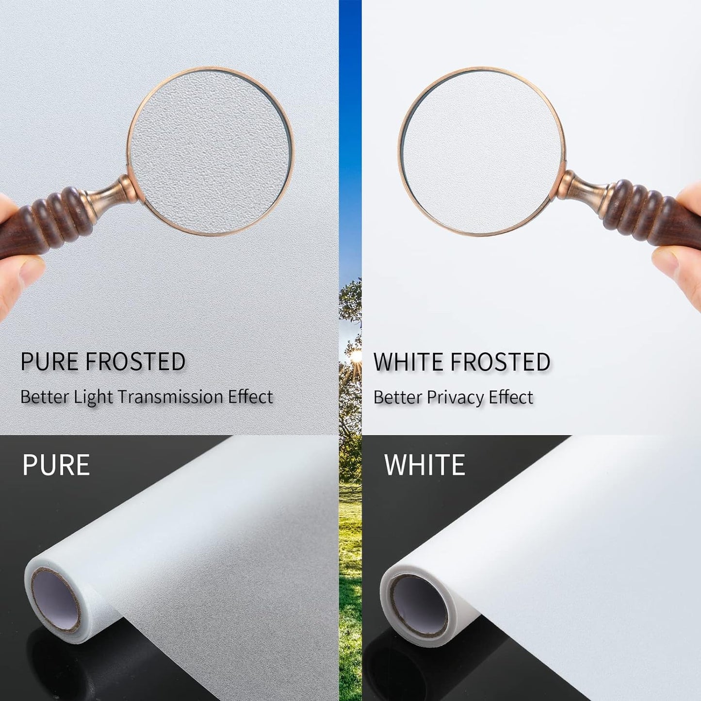 Frosted Glass Window Film with Tools,Reusable Window Privacy Film,Static Clings Window Film Kit for Home Bathroom and Office. (White, 29.6Inch×78.7Inch)
