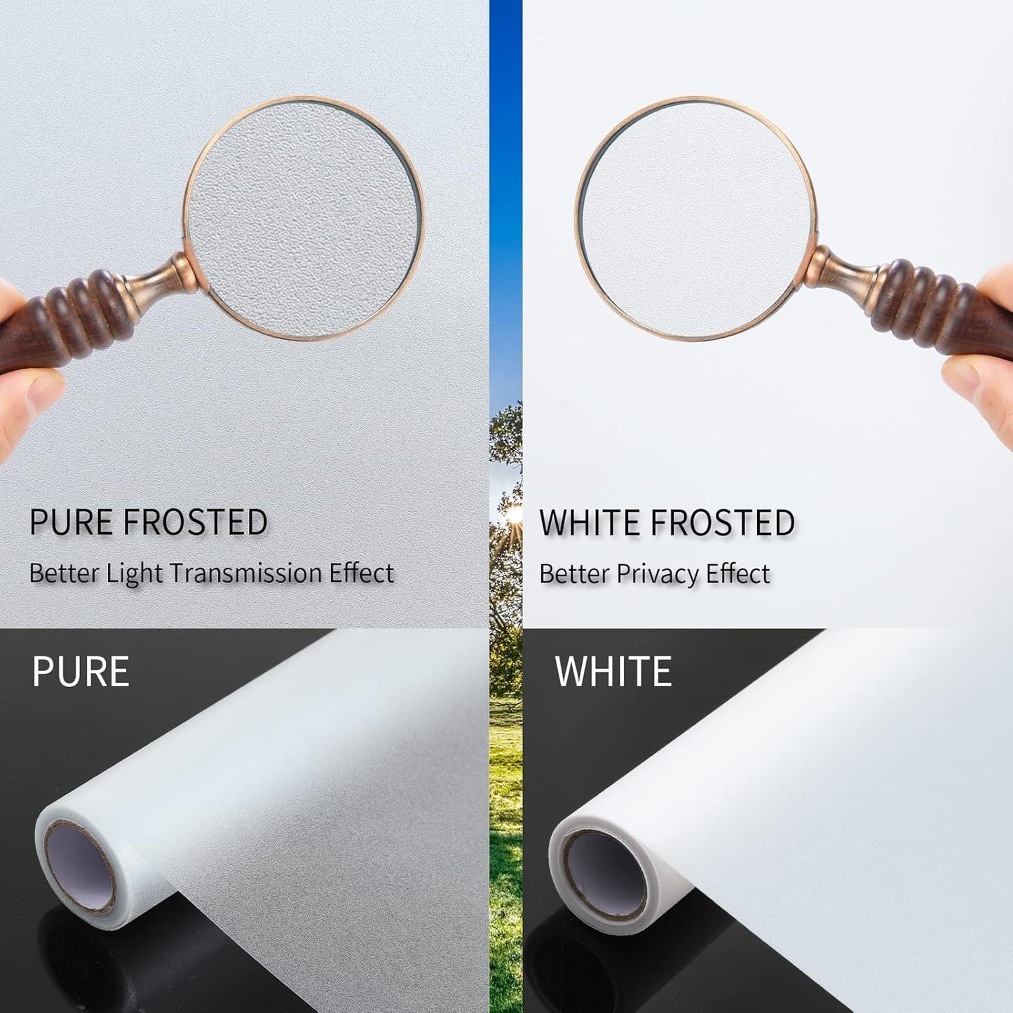 Frosted Glass Window Film with Tools,Reusable Window Privacy Film,Static Clings Window Film Kit for Home Bathroom and Office. (White, 35.4Inch×196.9Inch)