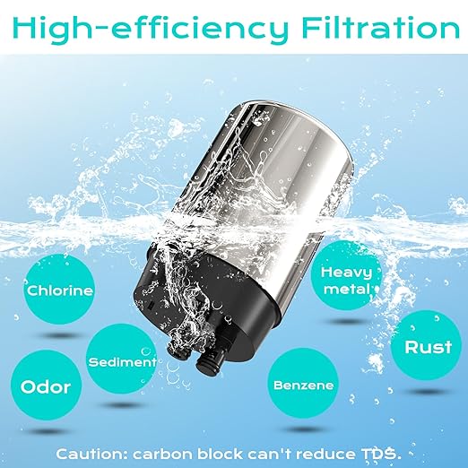 Replacement for Brita Faucet Filter, Faucet Water Filter - Fits All Brita Compatible with Brita Sink Filter, Brita® 36311 On Tap Faucet Filters System for Sink FR-200 FF-100, 2 Count