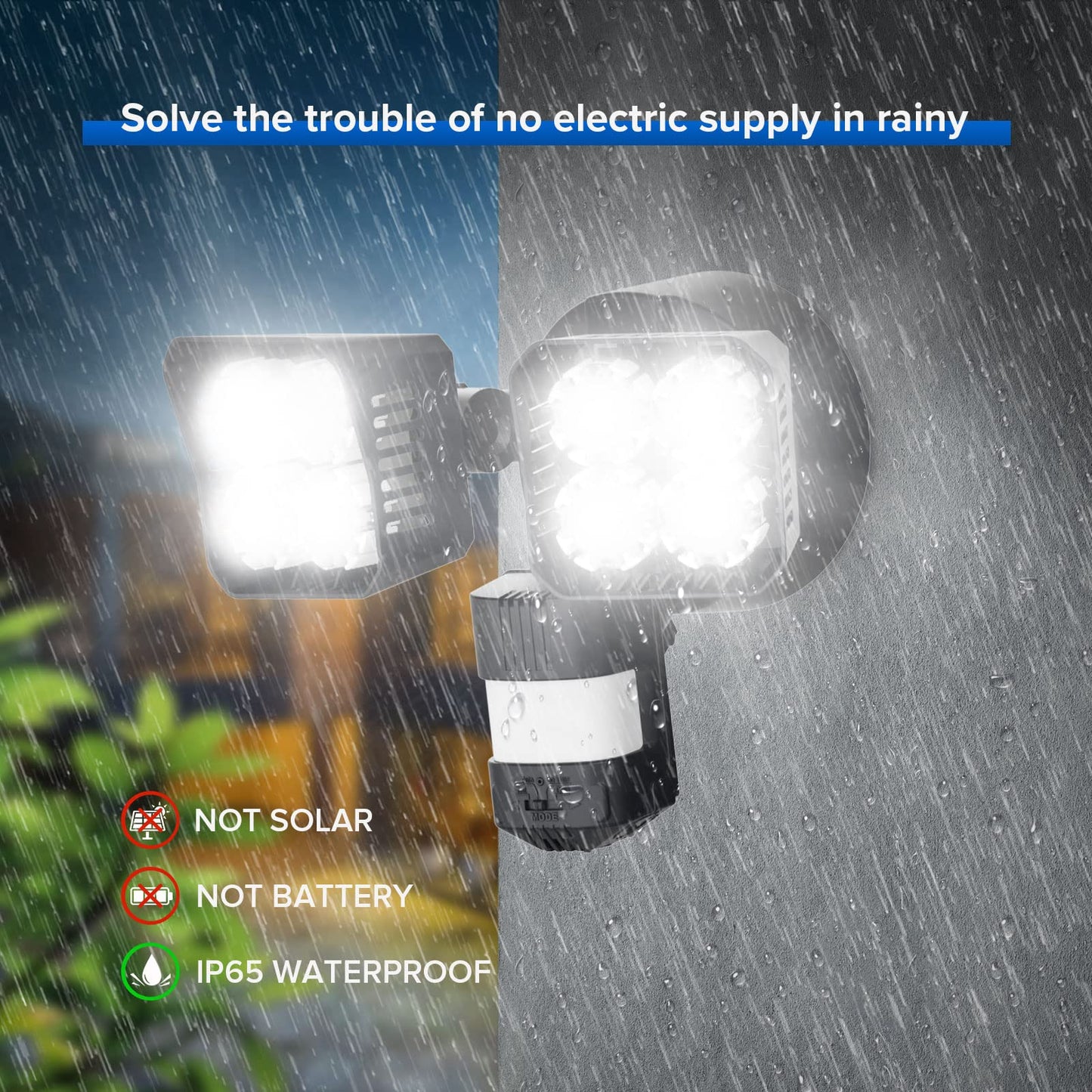SANSI LED Motion Sensor Outdoor Light, 36W 3600LM, IP65, Dusk to Dawn, Black, Model C2440-HW-36W