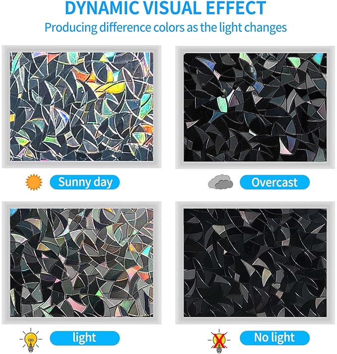 Blackout Window Film，Sun Blocking Window Privacy Cover for Glass Removable Darkening Dark Black Out Window Cover Tint Shades for Home Day Sleep Light Blocker（ Black Rainbow 35.4 x 78.7 in）