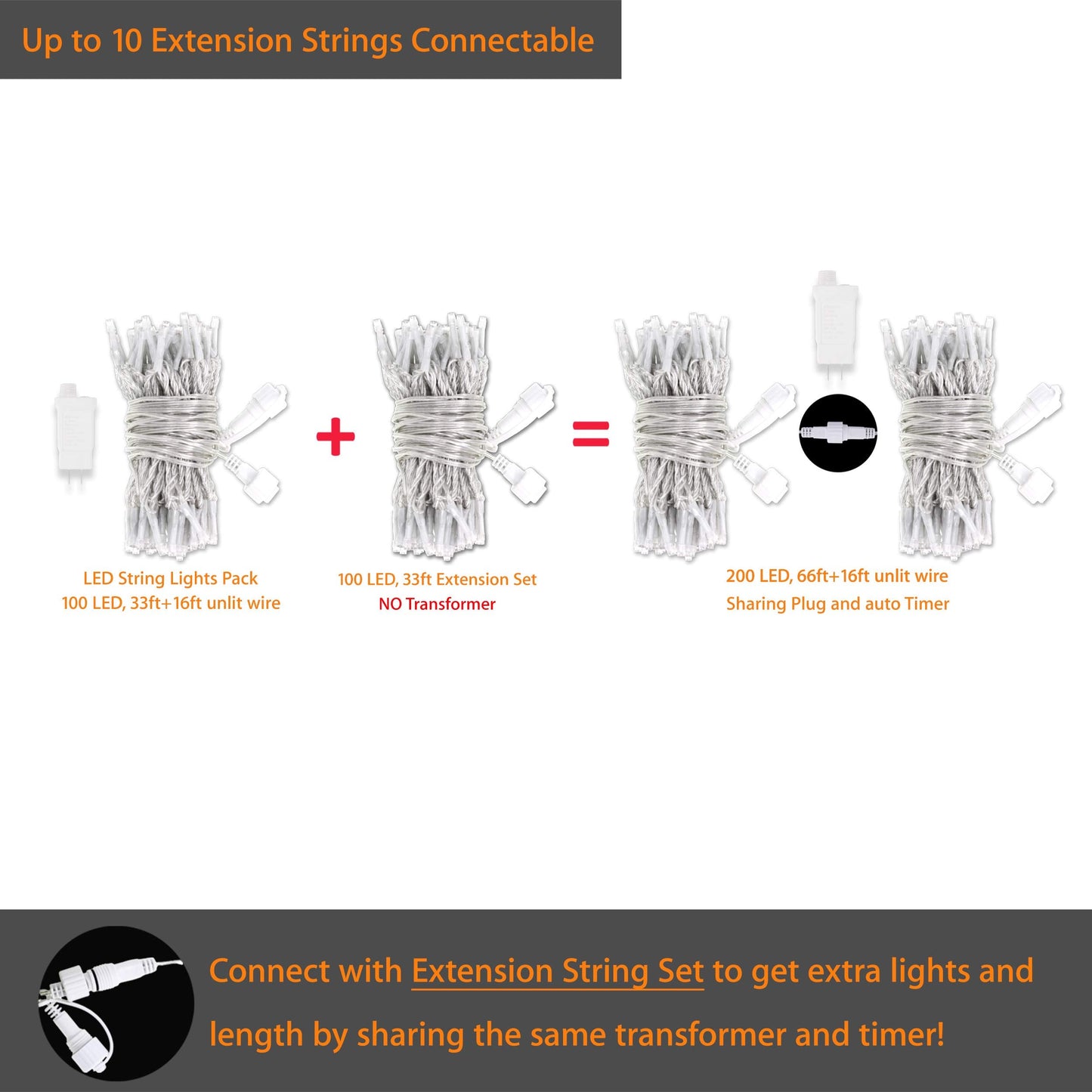 Louis Choice Led String Lights, 100 Warm White Lights, 49Ft Waterproof, Indoor/Outdoor, With Timer, Model Lc_Slp